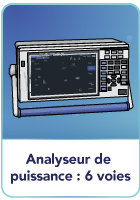Analyseur de puissance : 4 voies
