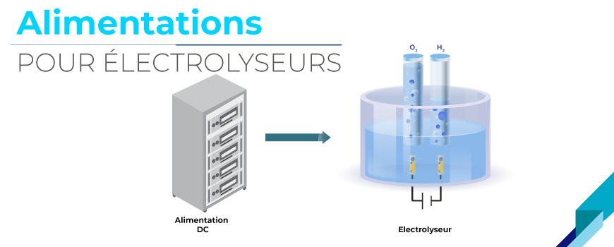 Alimentatios pour électroluseurs